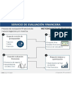 modelos de inversion rentable.pdf