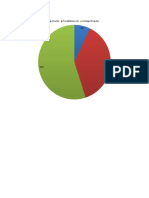 Diagrama Comunicare