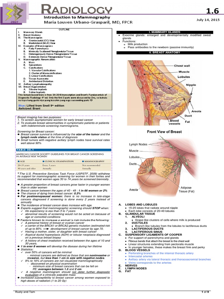Introduction to Mammography Techniques | PDF | Mammography | Breast