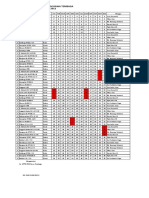 Jadwal Posyandu 2018 Ok