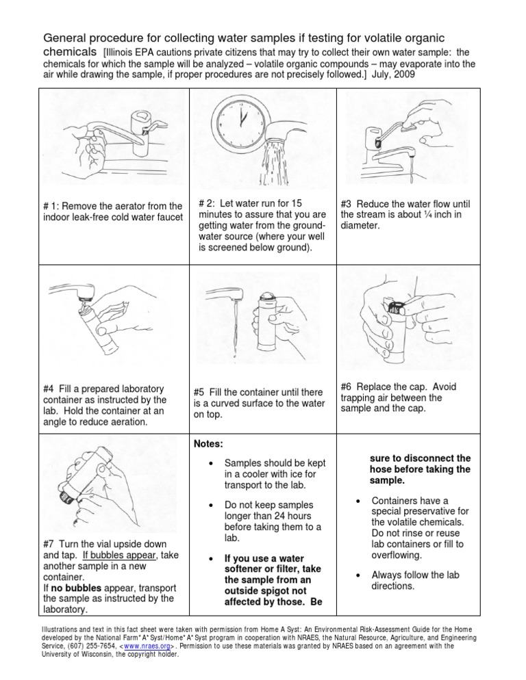 VOC Testing Procedure PDF Volatile Organic Compound Water