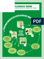 Tríptico Reduce Reutiliza Recicla PDF