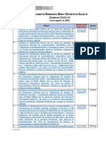 Normativos Covid 19 PDF