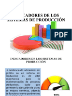 Indicadores de Los Sistemas de Producción