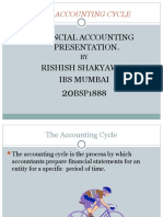 Financial Accounting Presentation. Rishish Shakyawar Ibs Mumbai BSP1888