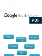 Red de Display de Google1
