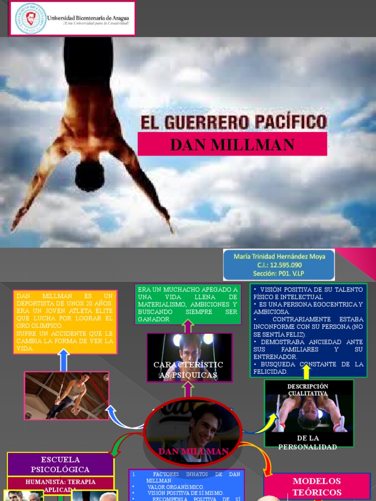 El Guerrero Pacifico | PDF | Conceptos psicologicos | Ciencias del ...