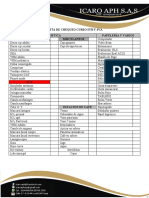 Lista de Chequeo SVB - Sva