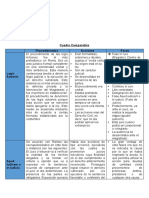 Tarea 10 de Derecho Romano Realizada.