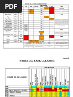 Oil Tank Cleaning