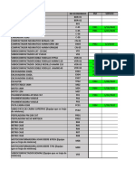 Servicios Equipos Pilsa - Cocoto