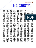 JLPT N2 Kanji List