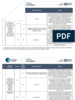 MJSP 2020 2023 Carteira Projetos Estratégicos