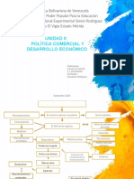 Comercio Internacional Unidad Ii