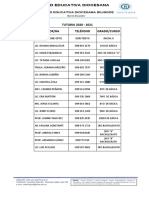 Lista de Tutores