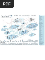 Salesforce CPQ Object Model PDF | PDF | Html | Prices