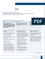 Competency Guide: Conflict Avoidance, Management and Dispute Resolution Procedures