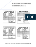 Programacion de privilegios EDC septiembre