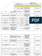 Plano de Ação 5s