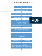 Application For Issue of Duplicate DL (1/2)