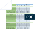 Tabla de Datos Mecanica