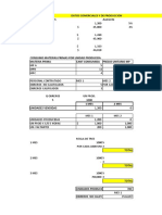 ANALISIS DE SENSIBILIDAD EJERCICIO (1) (Autoguardado)