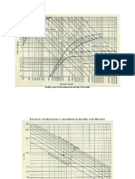 Grafica para La Determinación Del Tipo de Bomba