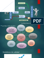 Calidad Total Diapositivas