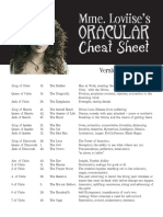 Oracular Cheat Sheet