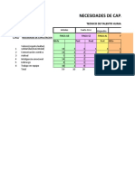 Talento Humano Capacitaciones