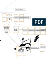 Genogram Template 01