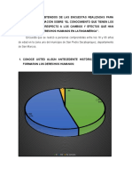 Graficas Derecho Internacional