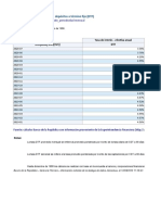 Tasas DTF mensuales 1986-2020