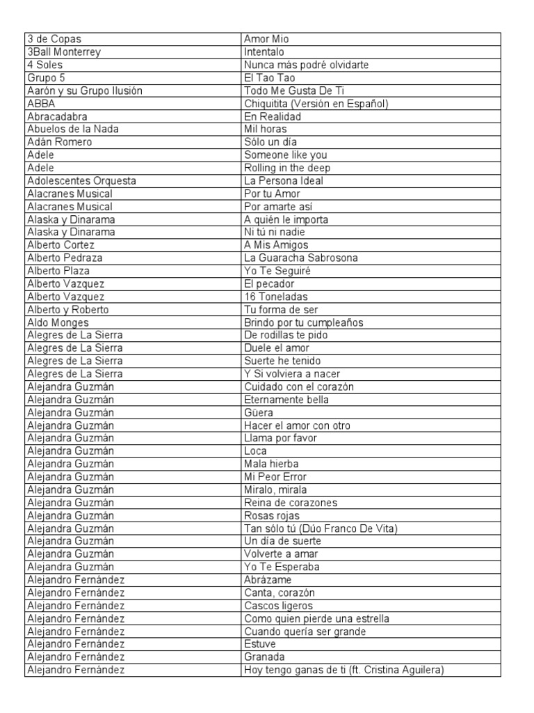 Rata De Dos Patas Letra Y Acordes Catálogo | PDF