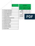 Course Outline & Marks Distribution