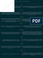 Informal Definition Formal Definition: Git Glossary