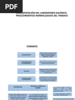 Metas de Aichi (DB 2011-2020) PDF | PDF | Biodiversidad | Ecosistema