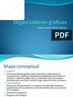 Organizadores Gráficos