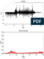 FFT_Experiencia uno eje x_1_x.pdf