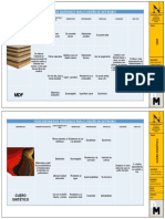 MDF y Cuerina