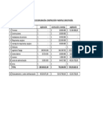 Estimativos de Inversión para La Fase de Exploración