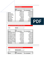 Proyeccion Recaudo Agosto Com Cierre Mes