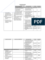 Planning 2013 - Outcome 3 and 8