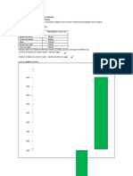 Trabajo de Quimica de Grafico de Barra