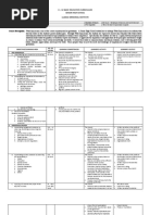 K - 12 Basic Education Curriculum Senior High School Llamas Memorial Institute