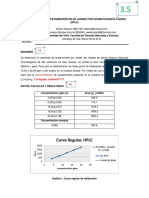 Determinación de acetaminofén por HPLC