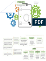 Mapa conceptual