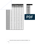 Practica 8 - Tablas y Cuadros