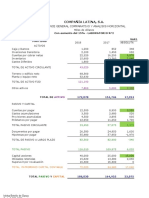 analisis-de-estados-financieros-horizontal mellyyy