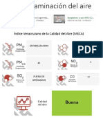 5.7 contaminacion del aire_Nadia Quintero Garcia_201706209.pdf